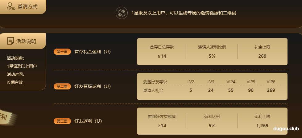 尊龙凯时，注册送28彩金